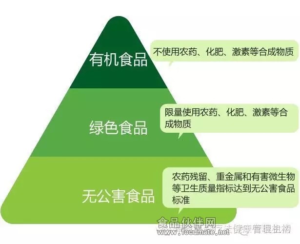 点击打开原图